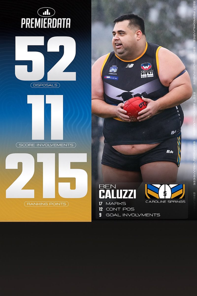 Will Elford tweet media