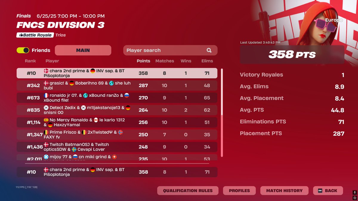 10th w/ <a href="/bughavfx/">bugha</a> <a href="/sapiiry/">.</a> best clutches