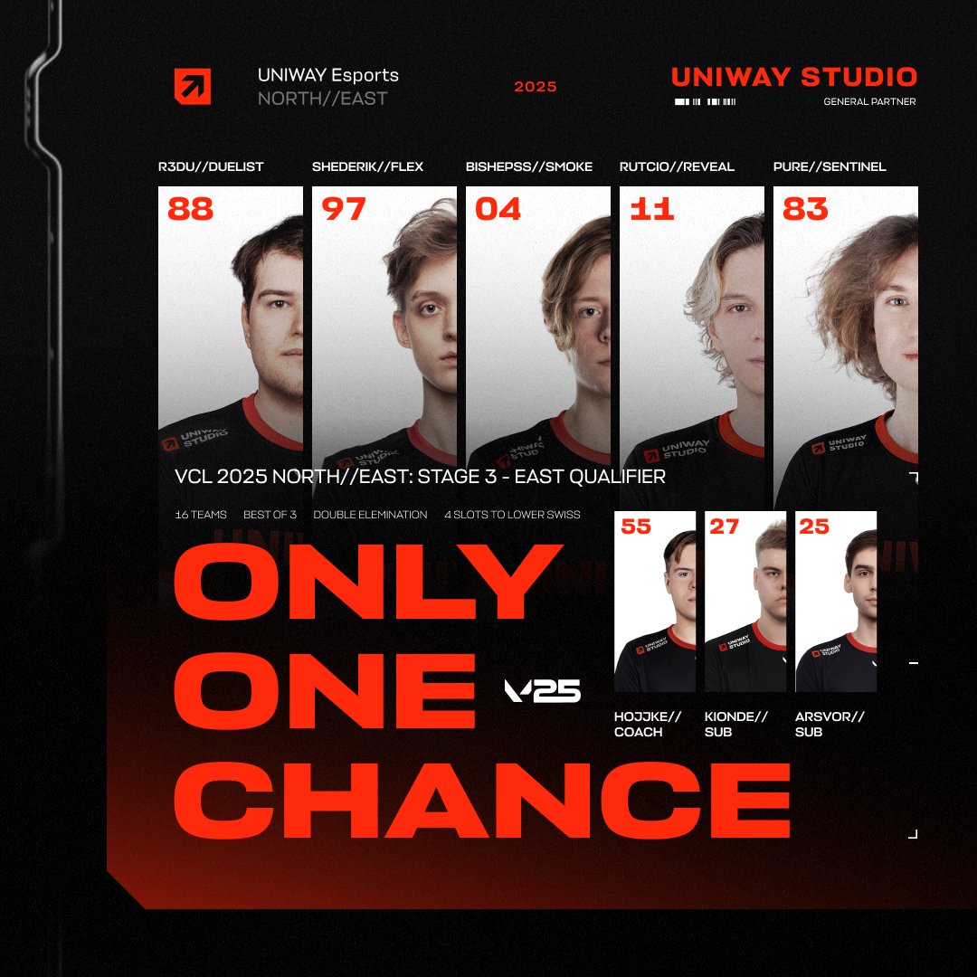 UNIWAY Esports tweet media