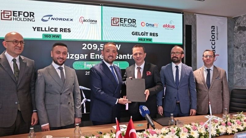 Efor Holding’den 280 milyon dolarlık rüzgâr enerjisi yatırımı: Nordex ile 209,5 MW’lık stratejik ortaklık.

🌐tclira.com/efor-holdingde…