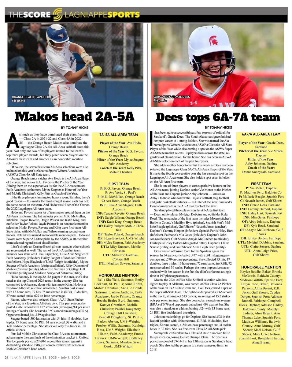 Satsuma Softball tweet media