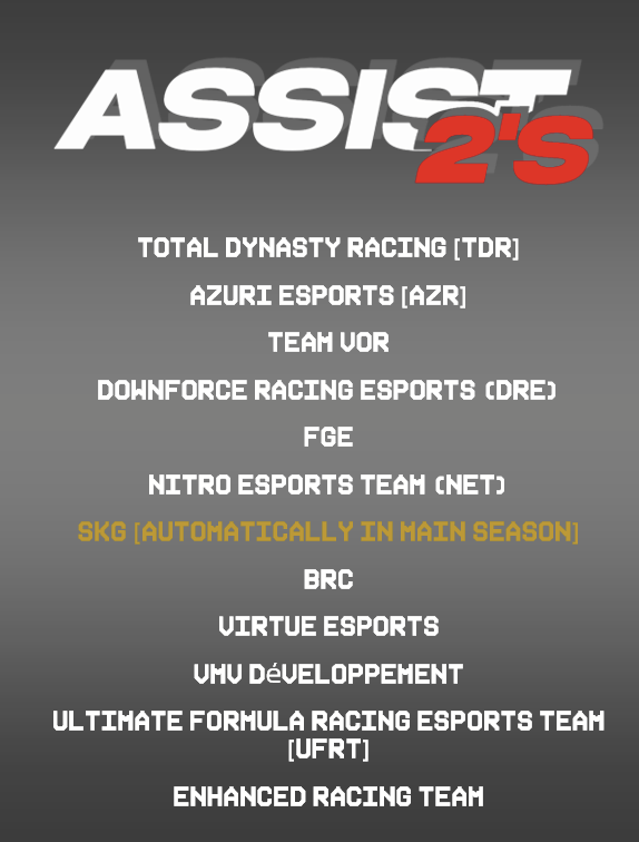 Valhalla Victory Racing tweet media