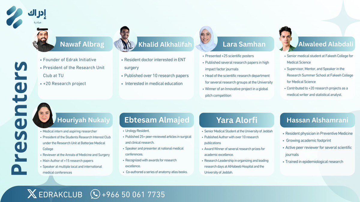 يسرنا الإعلان عن بدء التسجيل للنسخة الخامسة من مدرستنا البحثية، بكفاءات وخبرات متميزة، حيث تنطلق الرحلة في 20 يوليو 🎉

التسجيل من خلال الرابط: salla.sa/edrakclub
(المقاعد محدودة لضمان جودة التجربة، سارع بالانضمام قبل اكتمال العدد)