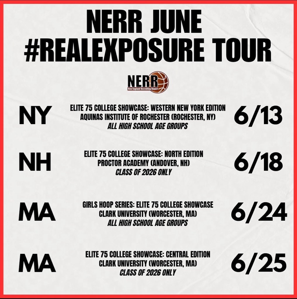 3 states. 4 stops. 400+ prospects. 150+ college coaches.

Boys and girls from across the Northeast showed out on the #RealExposure tour this June.

Thank you to all who supported and followed along throughout this month! 🫡

newenglandrecruitingreport.com/in-the-news/20…
