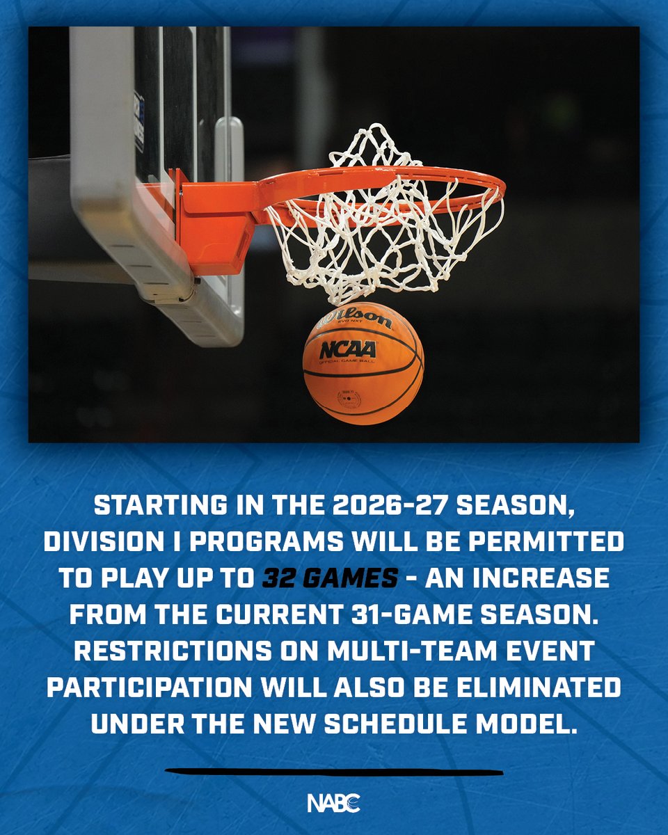 Division I men's basketball programs will be permitted to play an additional regular season game starting in 2026-27.