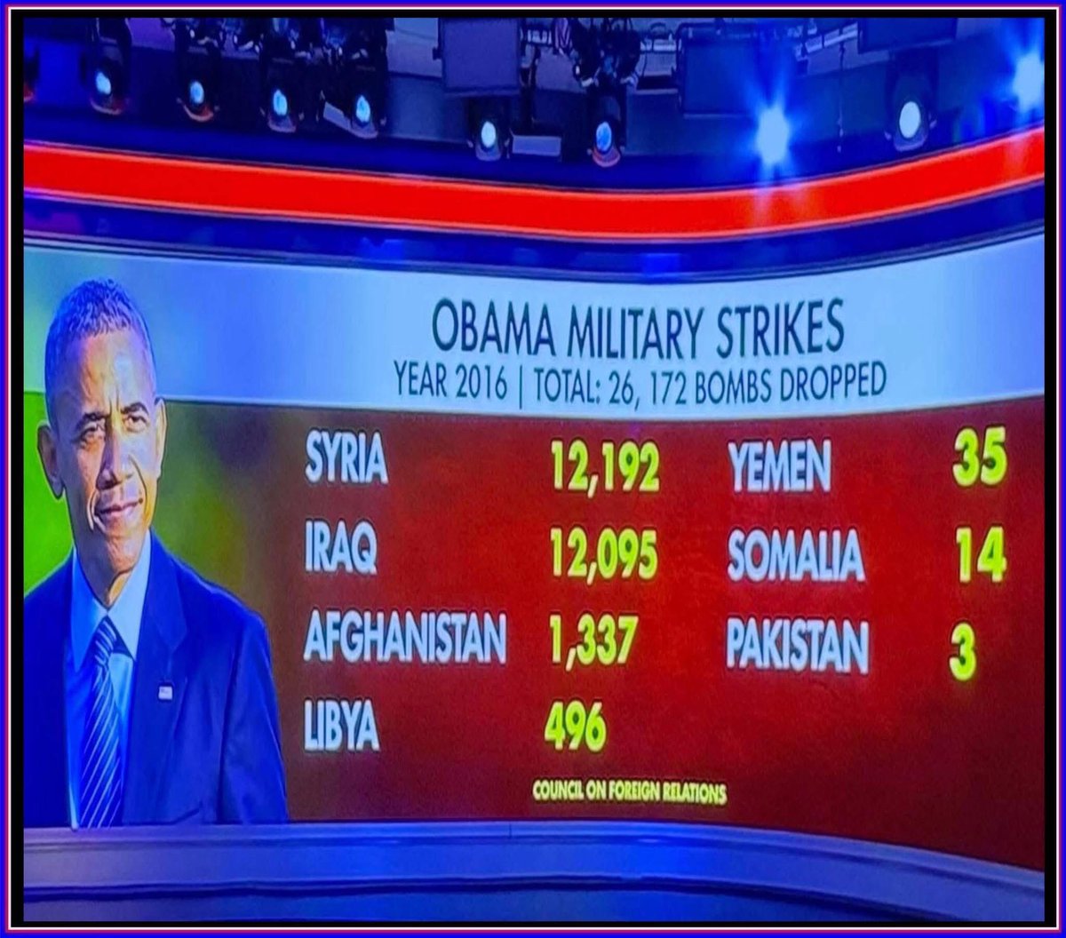 nickycassottz's tweet photo. I consider myself an independent with where I stand politically. I try to view everything from a middle standpoint. While I don’t like Trump, I just can’t wrap my head around why Obama didn’t get this much backlash when it came to dropping bombs in the Middle East. https://t.co/sqY8JVdqCH
