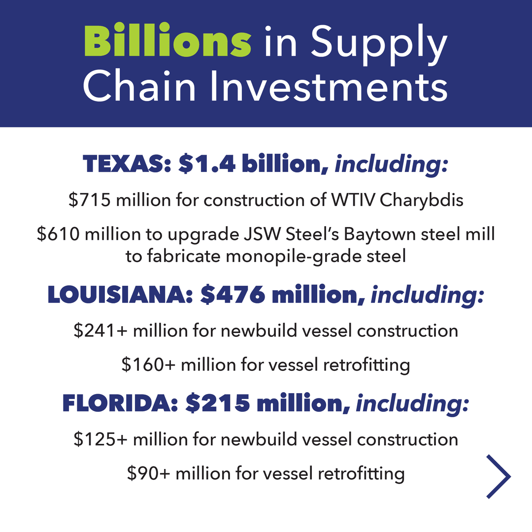 Oceantic Network tweet media