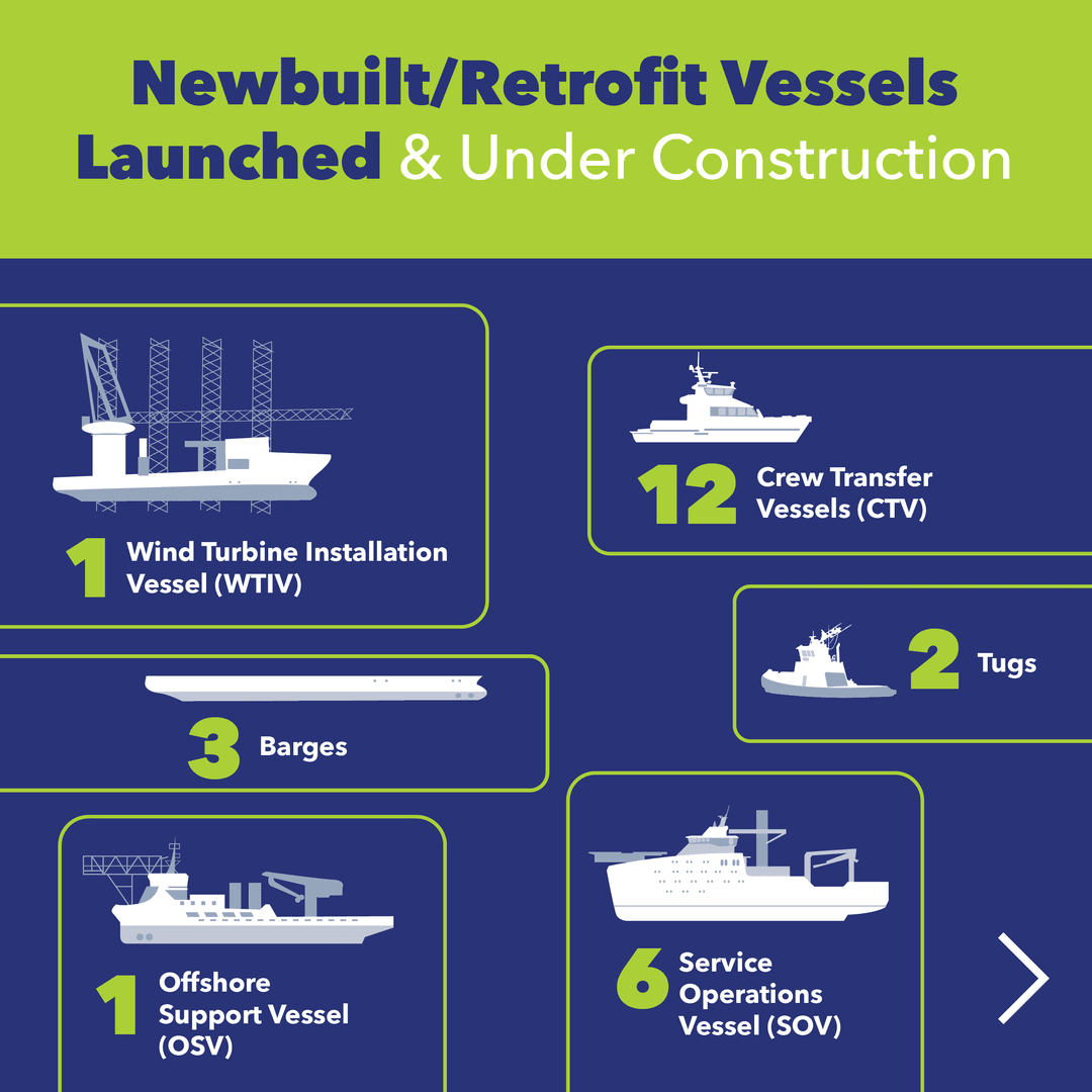 Oceantic Network tweet media