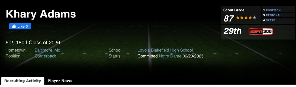 Blessed to be #2 CB and the #29th player in the country by ESPN
