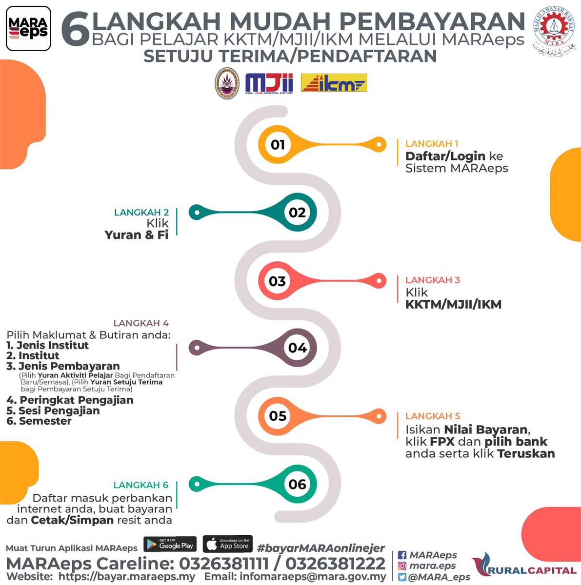 tvetmara's tweet photo. 6 LANGKAH MUDAH PEMBAYARAN SETUJU TERIMA TAWARAN BAGI CALON PELAJAR KKTM, MJII & IKM MELALUI MARAeps
Kini lebih MUDAH dan CEPAT!
Ikuti saja 6 langkah mudah ini untuk selesaikan bayaran anda
#tvetmara
#BuildingTalentGeneratingFuture
#JomMasukKKTMMJIIIKM
#PembayaranMARAeps https://t.co/MNp6Cv8Kis