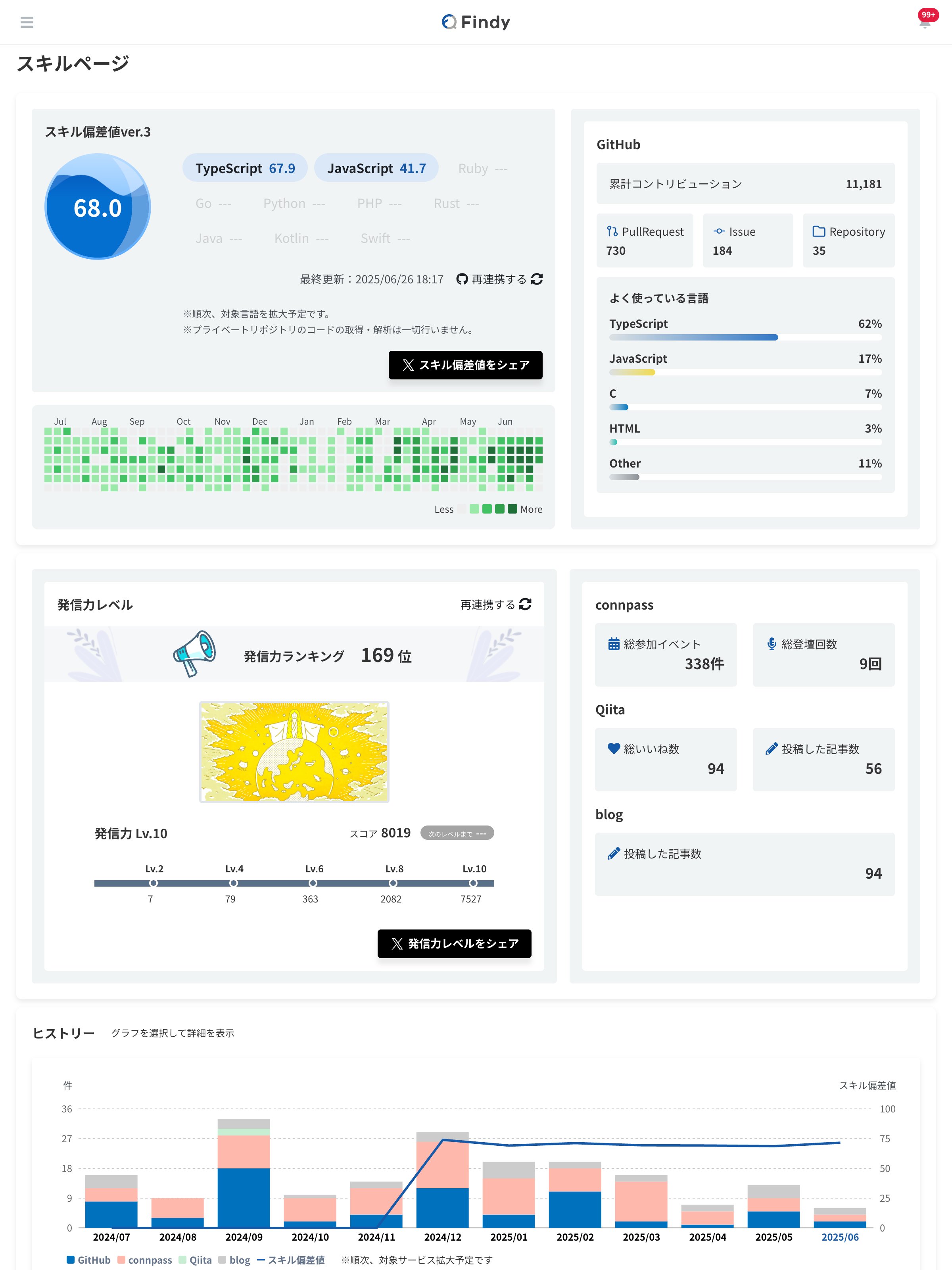 管理者IDのロック解除＜あんしんフィルター for J:COM＞ | J:COM
