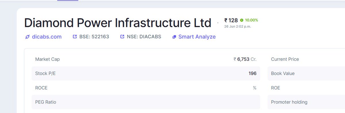 pkgupta001's tweet image. #DiamondPowerInfrastructure hits 10% UC today.
Big players like #AdaniGroup is among big contender to buy stake in this company according to news.
Company is into #PowerCables and #Conductors space and has capacity to generate potential revenue of 10000cr.
youtube.com/watch?v=Bd8P3f…