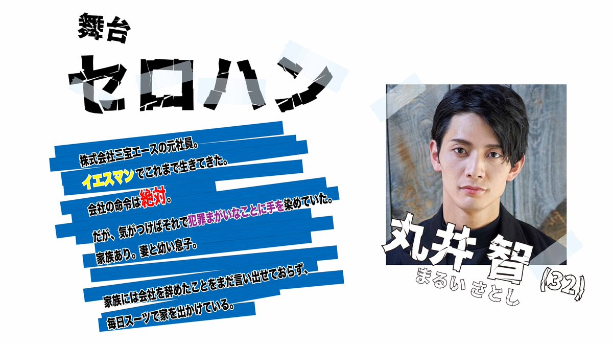 DeLIGHT0519's tweet image. ╔═════════╗
キャラクター紹介①
╚═════════╝
丸井智 役…林光哲
【丸井 智(まるい さとし・32)】
株式会社三宝エースの元社員。イエスマンでこれまで生きてきた。会社の命令は絶対。だが、気がつけばそれで犯罪まがいなことに手を染めていた。…
