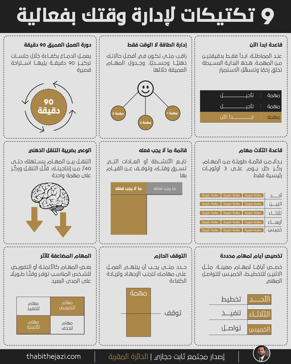 aymanf901's tweet photo. https://t.co/HB9ciPf2KY