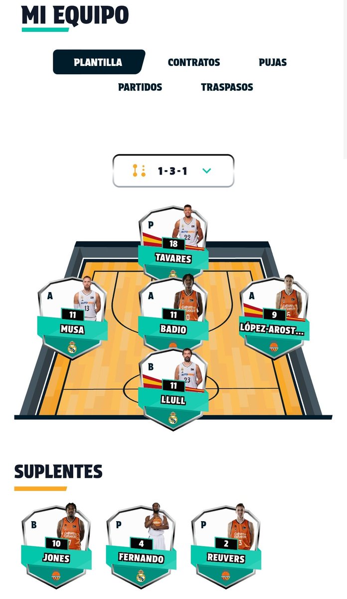 Luisheel's tweet image. En una de las dos Ligas de @RingFantasyACB que juego me fui a la calle en semis y en la otra he ganado con este equipo.
Clave el desempeño de Bruno Fernando en el primer y tercer partido (aunque le mandé al banquillo por XLA) y con Ojeleye en la grada. No daba un duro por ellos