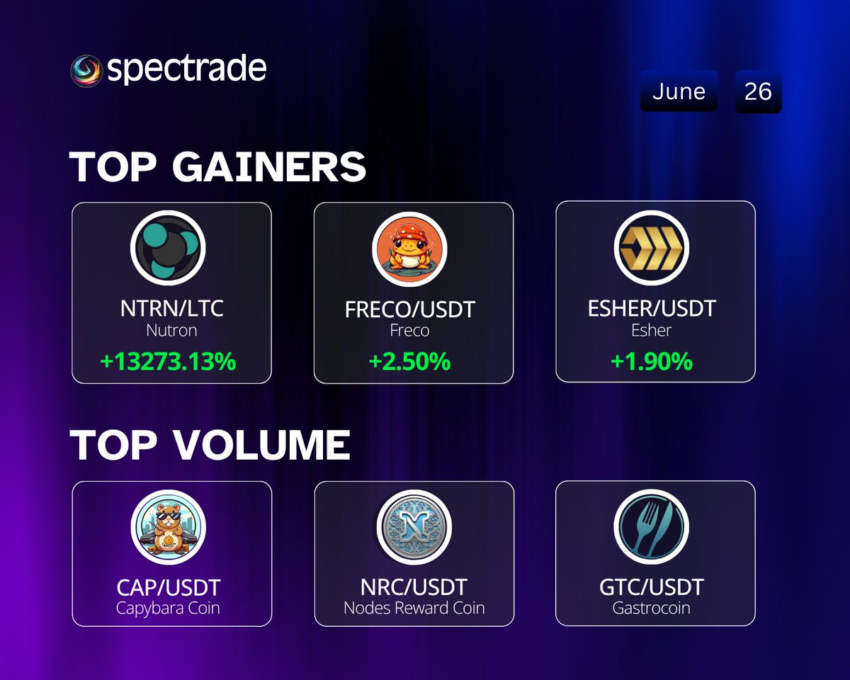 Spectra Cash (@spectracash) on Twitter photo Guess who’s leading today’s charts?👀
Top Gainers and Volume leaders just updated—check if your pick made the list on #Spectrade
spectrade.io
<a href="/Neutron_Crypto/">Neutron Coin</a> <a href="/frecoapp/">Freco</a> <a href="/EsherBlockchain/">Esher Project</a> <a href="/CapcoCoin/">capybara coin</a> <a href="/NodesReward/">NRC</a> <a href="/CoinGastro/">PLANET GASTRO</a>
#marketcap #crypto #NewsUpdate #TradeSmarter Guess who’s leading today’s charts?👀
Top Gainers and Volume leaders just updated—check if your pick made the list on #Spectrade
spectrade.io
<a href="/Neutron_Crypto/">Neutron Coin</a> <a href="/frecoapp/">Freco</a> <a href="/EsherBlockchain/">Esher Project</a> <a href="/CapcoCoin/">capybara coin</a> <a href="/NodesReward/">NRC</a> <a href="/CoinGastro/">PLANET GASTRO</a>
#marketcap #crypto #NewsUpdate #TradeSmarter