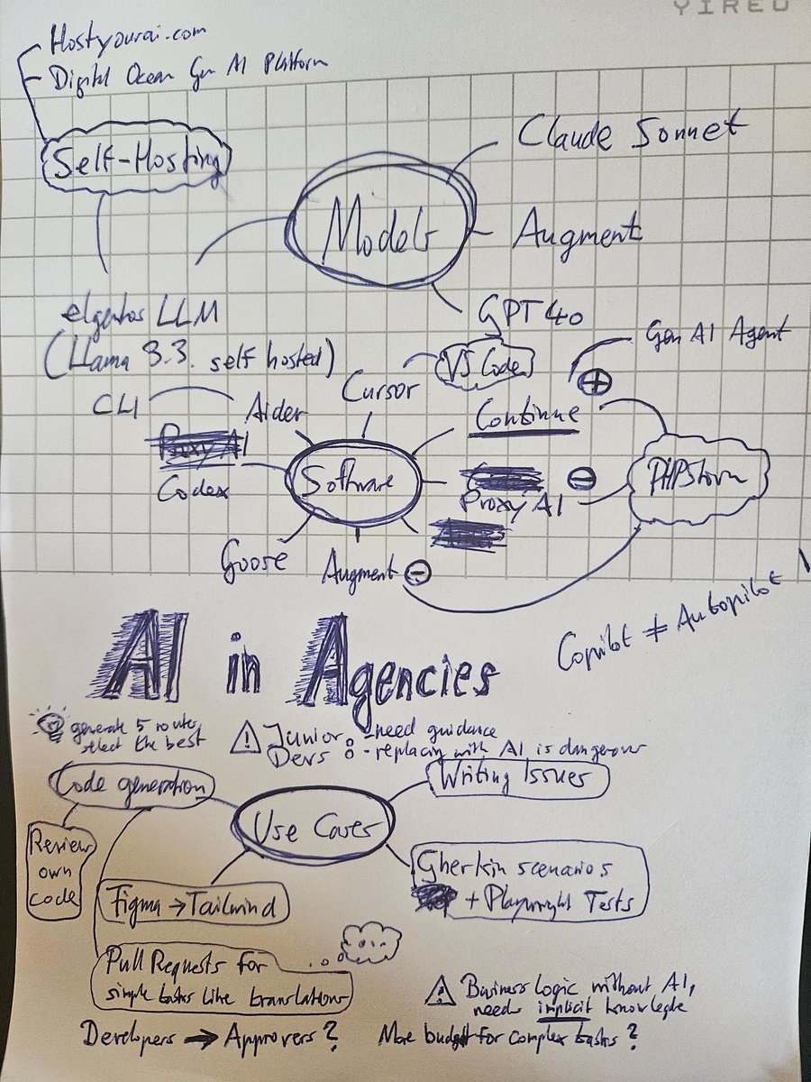 Alex | Fast-Mage tweet media