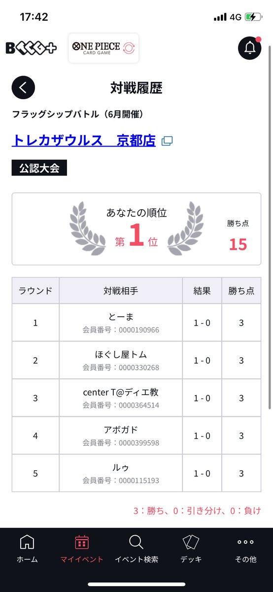 げったー tweet media