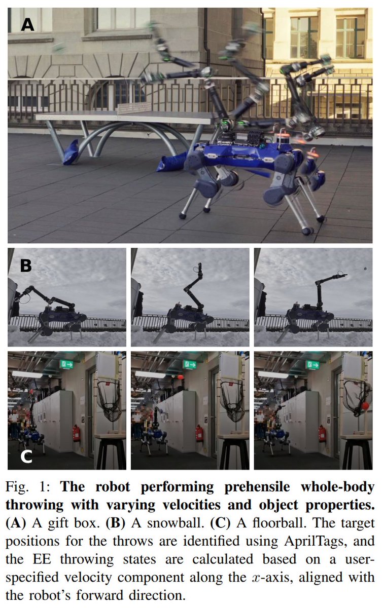 simulately12492's tweet photo. #SimulatelyPapers | June 26, 2025

📄 DemoDiffusion: One-Shot Human Imitation using pre-trained Diffusion Policy 🔗  https://t.co/v3wtjn17mR  | [Project](https://t.co/HGhcBeRojS)

📄 FORTE: Tactile Force and Slip Sensing on Compliant Fingers for Delicate Manipulation 🔗  https://t.co/yAezwm7lG0  | [Project](https://t.co/NvGucgPNdT)

📄 RoboTwin 2.0: A Scalable Data Generator and Benchmark with Strong Domain Randomization for Robust Bimanual Robotic Manipulation 🔗  https://t.co/hK7a71GpCc 

📄 RoboArena: Distributed Real-World Evaluation of Generalist Robot Policies 🔗  https://t.co/R80fSufg08 

📄 Learning Accurate Whole-body Throwing with High-frequency Residual Policy and Pullback Tube Acceleration 🔗  https://t.co/jyFBdmMIB3 

📄 Dex1B: Learning with 1B Demonstrations for Dexterous Manipulation 🔗  https://t.co/nwL3rnjpjf  | [Project](https://t.co/9D0A998yE9)

📄 Vision in Action: Learning Active Perception from Human Demonstrations 🔗  https://t.co/02Emx67fDA 

Find more daily insights here: https://t.co/nXJyIf9GmN