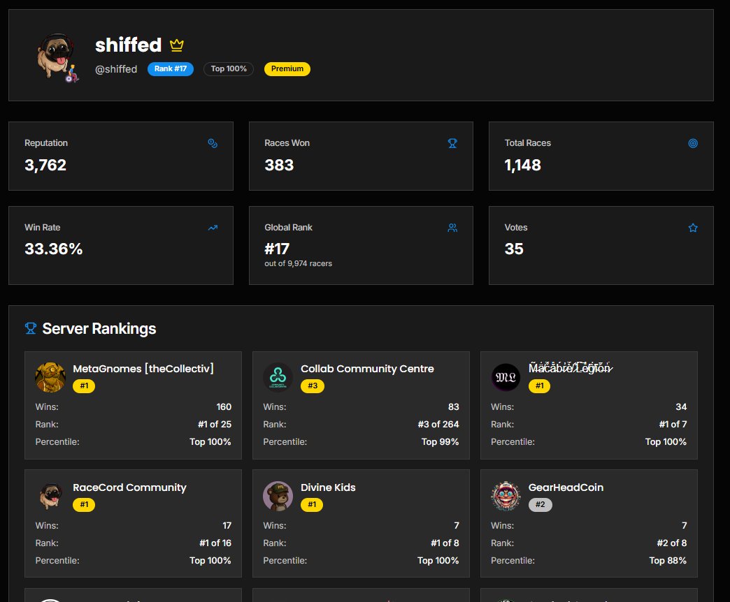 racecordbot's tweet photo. A nice new website to go with all these updates :) https://t.co/qEGXwJ9BUf