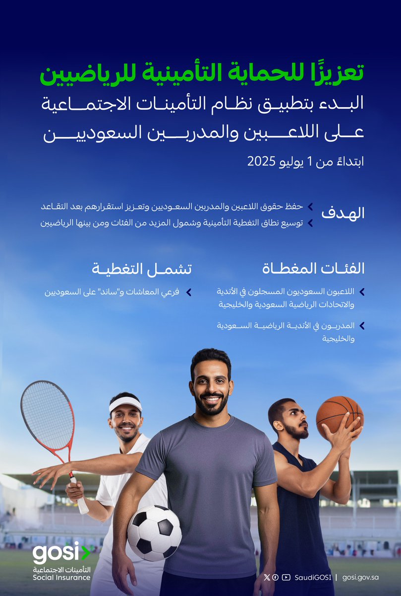 التأمينات الاجتماعية (@saudigosi) on Twitter photo تعزيزًا للحماية التأمينية للرياضيين
وزارة الرياضة <a href="/mosgovsa/">وزارة الرياضة</a> والتأمينات الاجتماعية تعلنان البدء بتطبيق نظام التأمينات الاجتماعية على اللاعبين والمدربين السعوديين.
🔗 | gosi.gov.sa/ar/MediaCenter… تعزيزًا للحماية التأمينية للرياضيين
وزارة الرياضة <a href="/mosgovsa/">وزارة الرياضة</a> والتأمينات الاجتماعية تعلنان البدء بتطبيق نظام التأمينات الاجتماعية على اللاعبين والمدربين السعوديين.
🔗 | gosi.gov.sa/ar/MediaCenter…