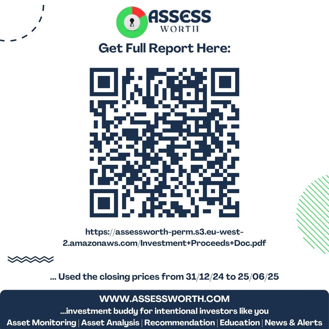Assessworth (@assessworth) on Twitter photo Let's say that when the year just began, you had β¦100k to invest, but don't know what to invest in, so you bought as many shares of all the stocks on NGX as your money could buy.
What do you think your investment would look like today?
Full report here:
β¦worth-perm.s3.eu-west-2.amazonaws.com/Investment+Proβ¦ Let's say that when the year just began, you had β¦100k to invest, but don't know what to invest in, so you bought as many shares of all the stocks on NGX as your money could buy.
What do you think your investment would look like today?
Full report here:
β¦worth-perm.s3.eu-west-2.amazonaws.com/Investment+Proβ¦