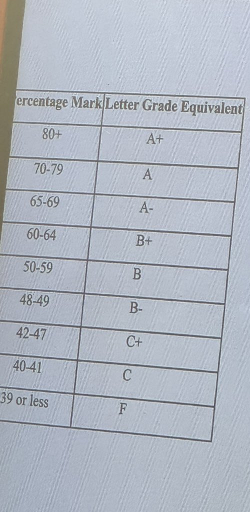 Frank “Tank” Sobotka tweet media