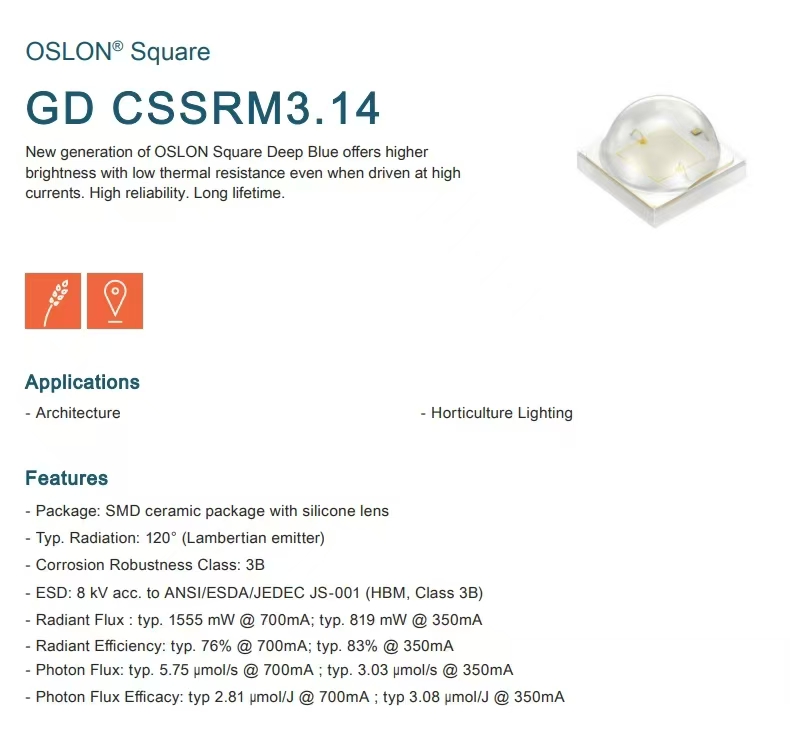 ElaineL80147111's tweet image. OSRAM Horticulture LEDs GH CSSRM4.24 and GD CSSRM3.14. Ready stock, great prices!
#OSRAM #HorticultureLED #LEDComponents #GainerLED