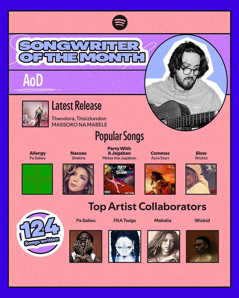 Sony Music Publishing | UK (@sonymusicpubuk) on Twitter photo #AOD - <a href="/SpotifyUK/">Spotify UK & Ireland</a>’s Songwriter of the Month, well worth a listen 💫💫💫
sonymp.link/WRITTENBYAOD #AOD - <a href="/SpotifyUK/">Spotify UK & Ireland</a>’s Songwriter of the Month, well worth a listen 💫💫💫
sonymp.link/WRITTENBYAOD
