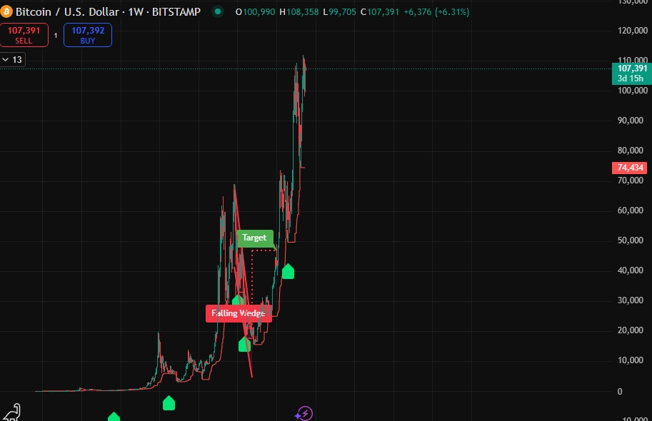 James Wynn tweet media
