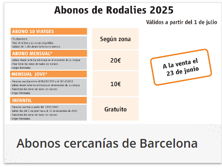 Sergmima's tweet photo. @rodalies @Renfe Pues la imagen esta no es correcta? https://t.co/dzGp4rVvrG