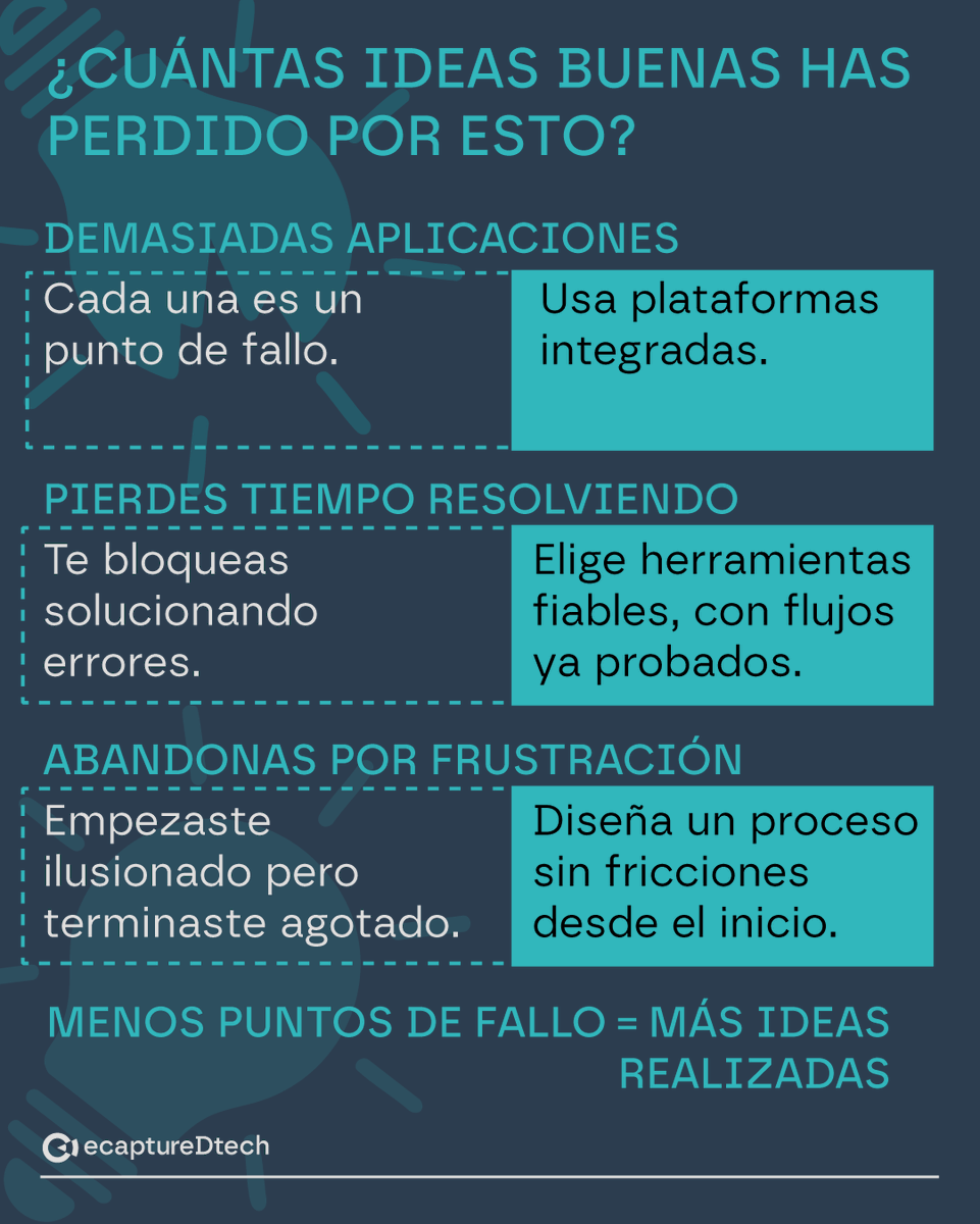 💡 Una idea brillante mal ejecutada → es como una mala. Y lo peor es que muchas veces ni sabes por qué.

🚨 ¿Te ha pasado algo así? ¿Una idea buena que nunca llegó a ver la luz?

🔁 Si la respuesta es SÍ, comparte esto para que no le pase a nadie más.