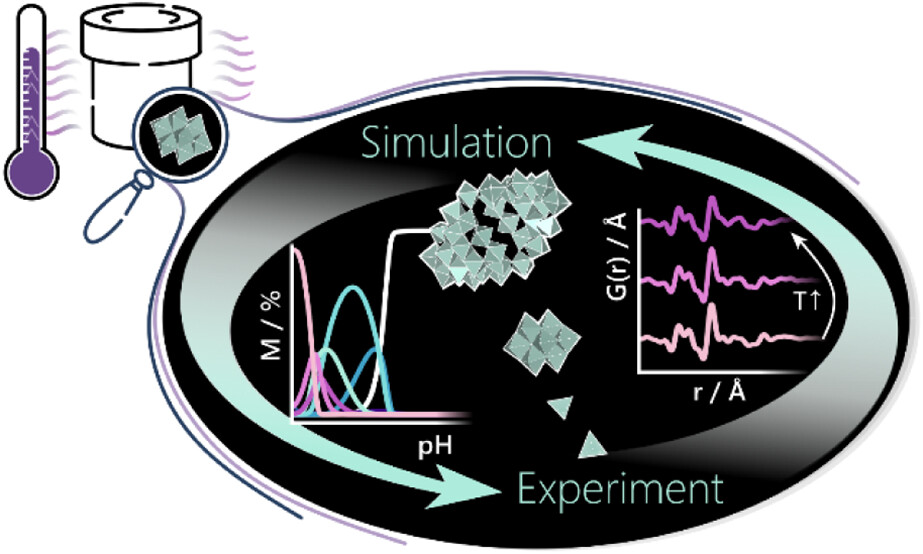 ICIQ (@iciqchem) on Twitter photo #ICIQNews
🖥️Researchers from ICIQ and the <a href="/uni_copenhagen/">University of Copenhagen</a> integrate digital models and synchrotron-based experiments to better predict the formation of polyoxometalates under hydrothermal conditions
Read more 🔗 iciq.org/new/combining-…
<a href="/Carles_Bo/">Carles Bo</a> #POMSimulator
<a href="/J_A_C_S/">J. Am. Chem. Soc.</a> #ICIQNews
🖥️Researchers from ICIQ and the <a href="/uni_copenhagen/">University of Copenhagen</a> integrate digital models and synchrotron-based experiments to better predict the formation of polyoxometalates under hydrothermal conditions
Read more 🔗 iciq.org/new/combining-…
<a href="/Carles_Bo/">Carles Bo</a> #POMSimulator
<a href="/J_A_C_S/">J. Am. Chem. Soc.</a>