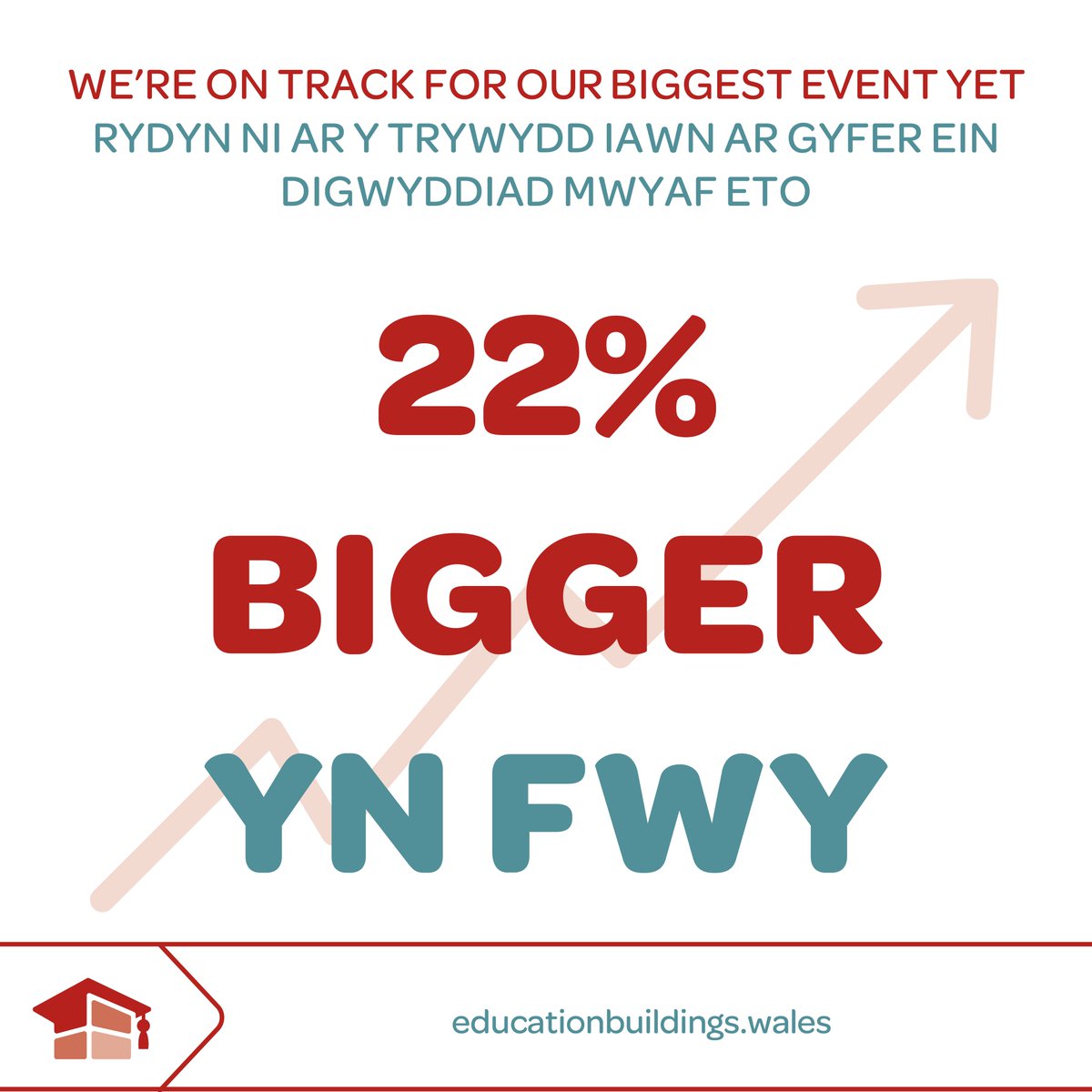 We're on track for our biggest event yet | Rydyn ni ar y trywydd iawn ar gyfer ein digwyddiad mwyaf eto!

👉 Book your place | Archebwch eich lle: bit.ly/4jFIkWg