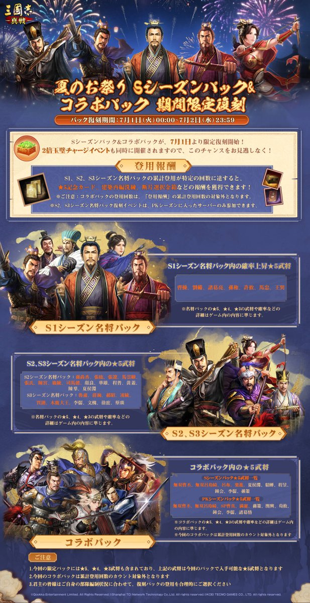 #三国志真戦 #夏のお祭り🔥
✨Sシーズンパック＆コラボパック 期間限定復刻✨
まもなく登場！⏳

📅【開催期間】
7/1(火) ～ 7/2(水)

📢 7/1より復刻スタート‼️
このチャンス、絶対に逃すな！🎮

🎁【RPキャンペーン】
抽選で2名様に
Amazonギフトカード 1,000円分💰をプレゼント！
#Sシーズンパック