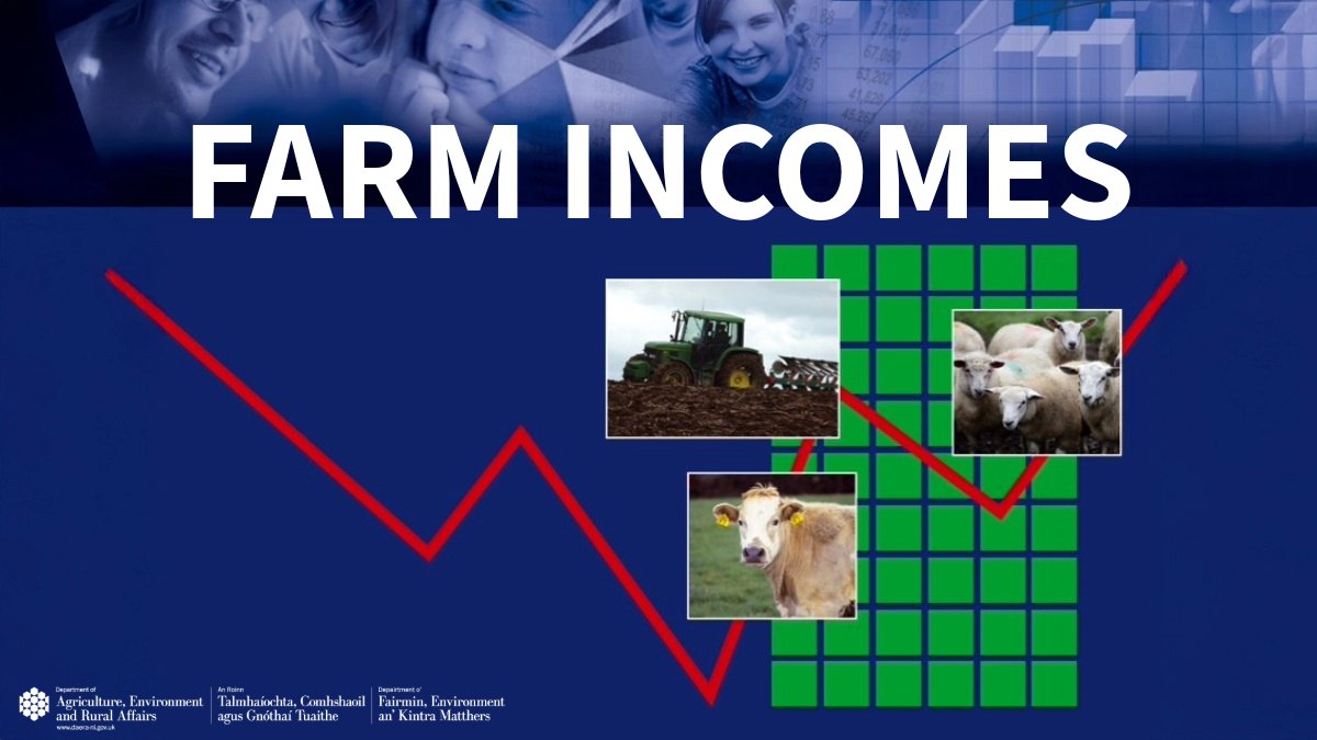 DAERA Minister <a href="/AndrewMuirNI/">Andrew Muir MLA</a> has welcomed the rise in farm incomes for 2024. More info: daera-ni.gov.uk/news/rise-farm…