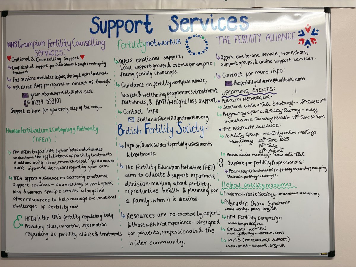 There are fantastic Fertility support services available. Please see image for further details
