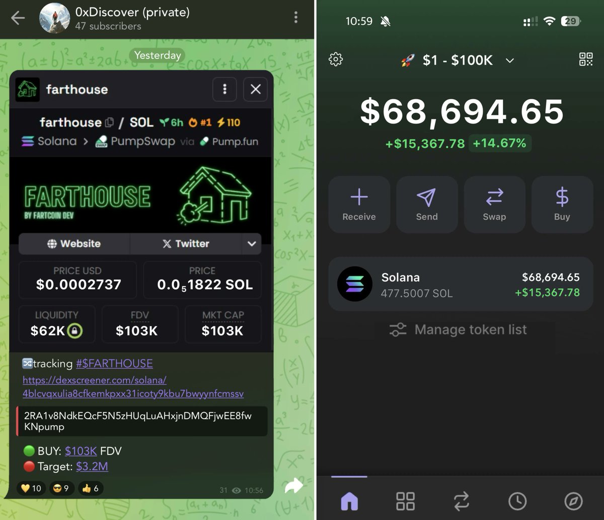 $1 to $100K challenge : day 6 !

10x on #farthouse

Profit: $68,694

Forget #Fartcoin  , $TRUMP – next tokens will bring bigger X!

I invited 4 people yesterday.

If you’re in, like, RT, and drop a comment.