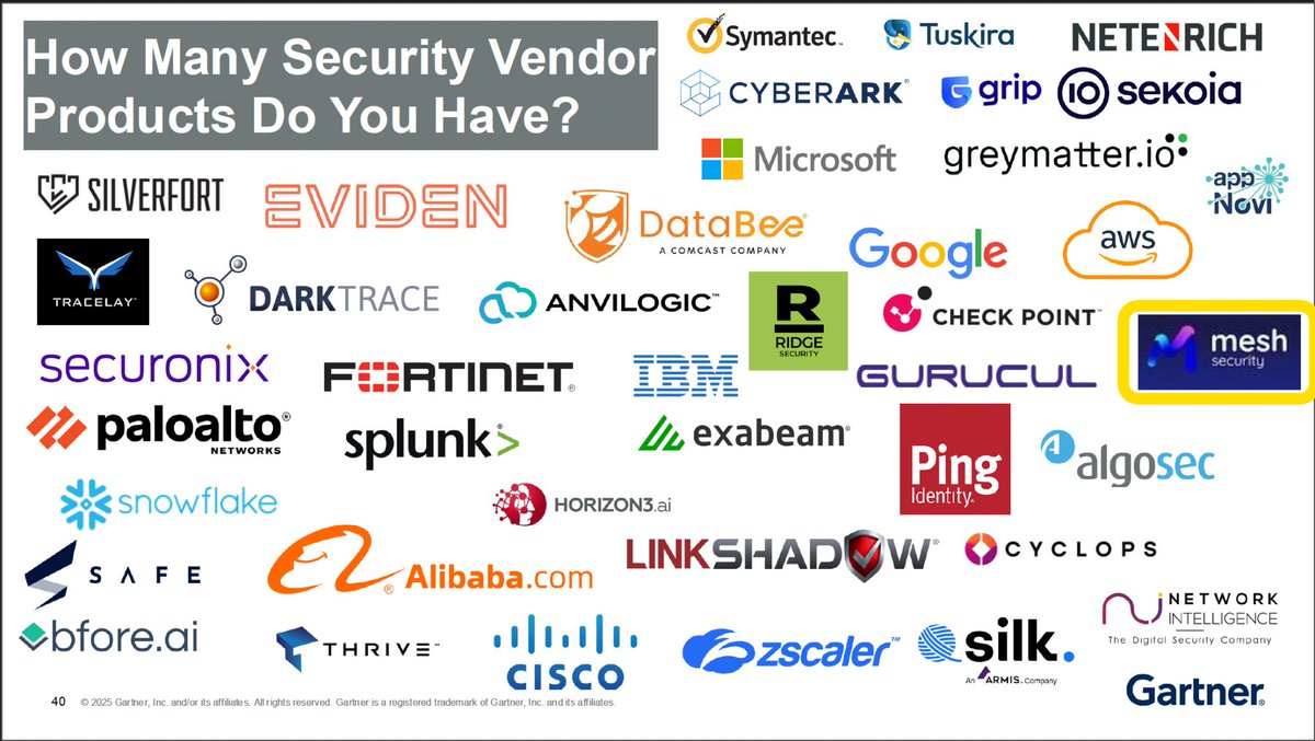 Mesh Security tweet media