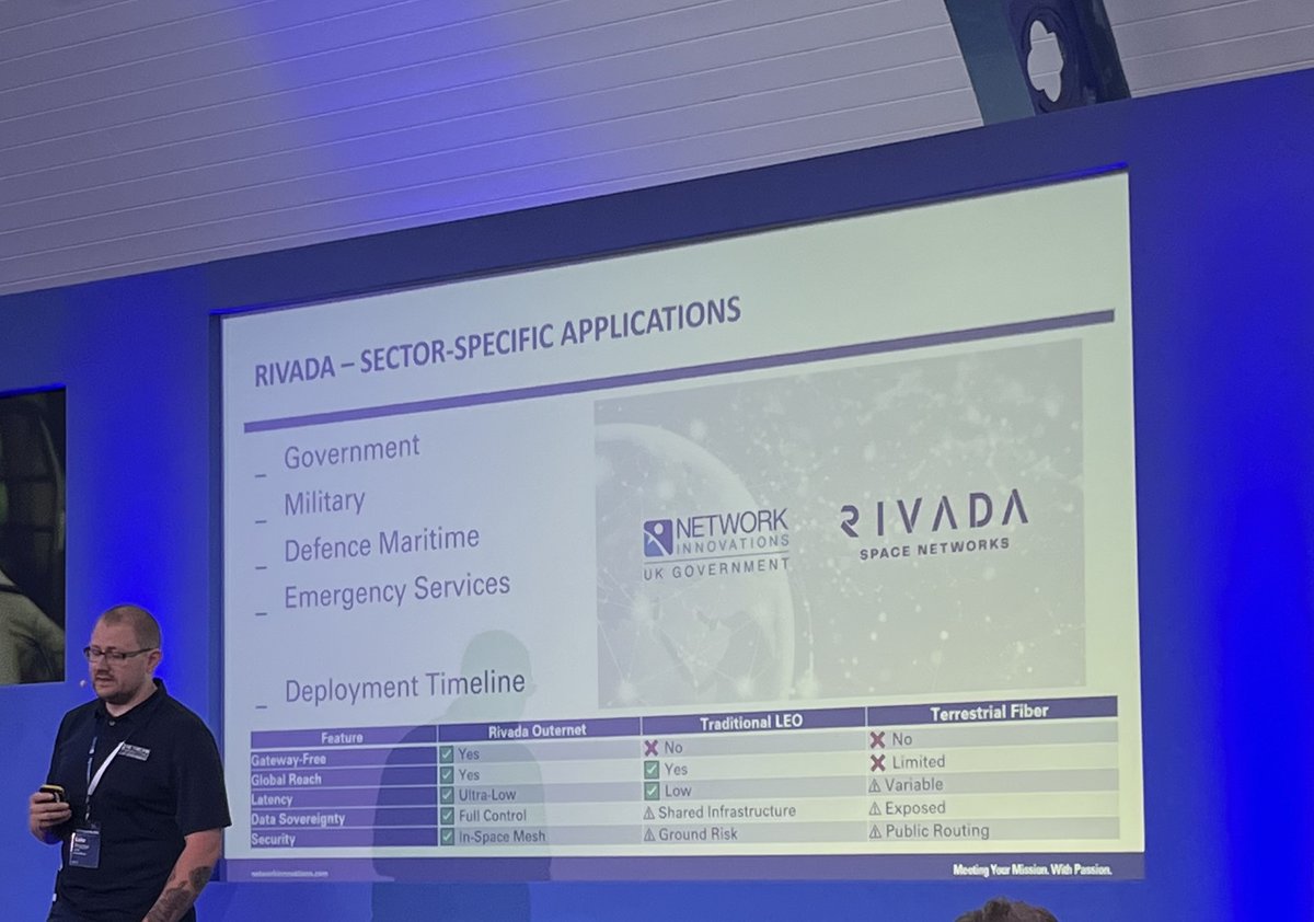 rivadaspace's tweet image. Earlier this week, we enjoyed participating at the first @NetworkINV Customer Day in the UK. Sharing the benefits of Rivada's #Outernet and discussing secure connectivity goals with other NI partners has made us even more hopeful and excited for the future of critical…