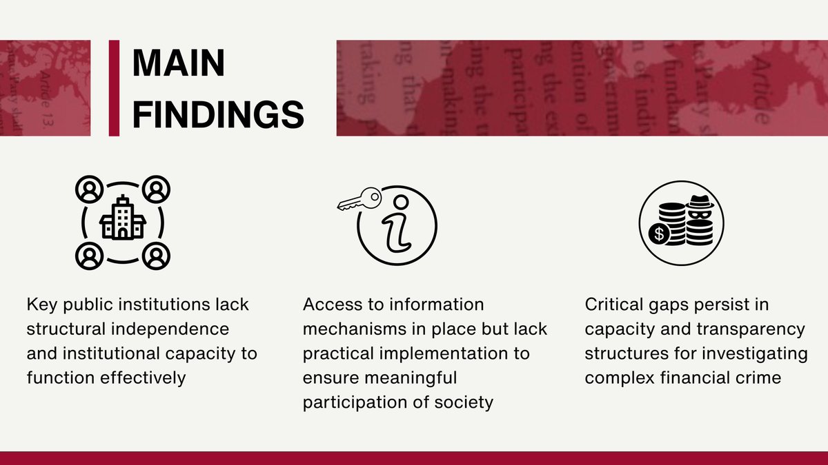 uncaccoalition's tweet image. 🔔 New assessment of anti-corruption in #SriLanka: @tisrilanka new #CivilSociety report on the implementation of the #UNCAC - just launched!
Read the full report here ➡️uncaccoalition.org/uncacparallelr…