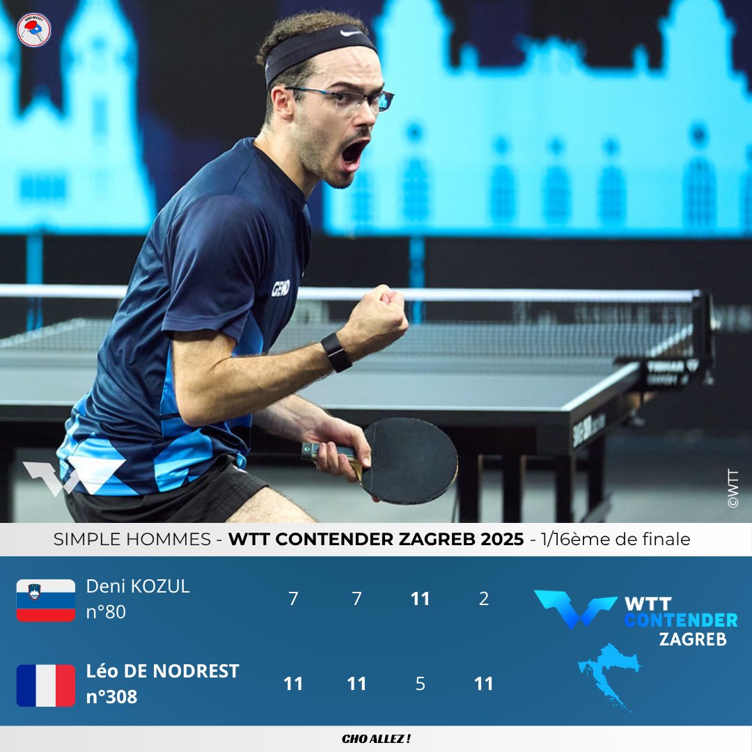 MONSTRUEUX LÉO DE NODREST ! 🇫🇷😍

Le Français, classé n°308, remporte son premier match dans le tableau principal d'un Contender ! 

Il s'assure de gagner au moins 100 places ! 📈