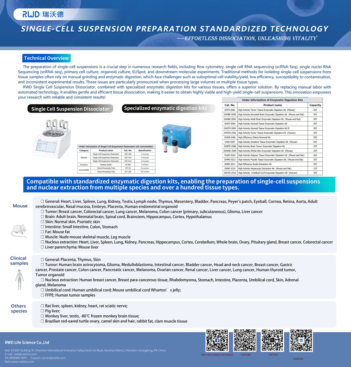 From #tissue to #singlecell —it's sooo simple! 

Covers multiple species (mouse, human, rat, pig, monkey) , over 100 tissue types, viability &gt;90%! 

Free your #sequencing #flowcytometry #cellculture. 

Contact RWD or our distributor close to your lab?

rwdstco.com