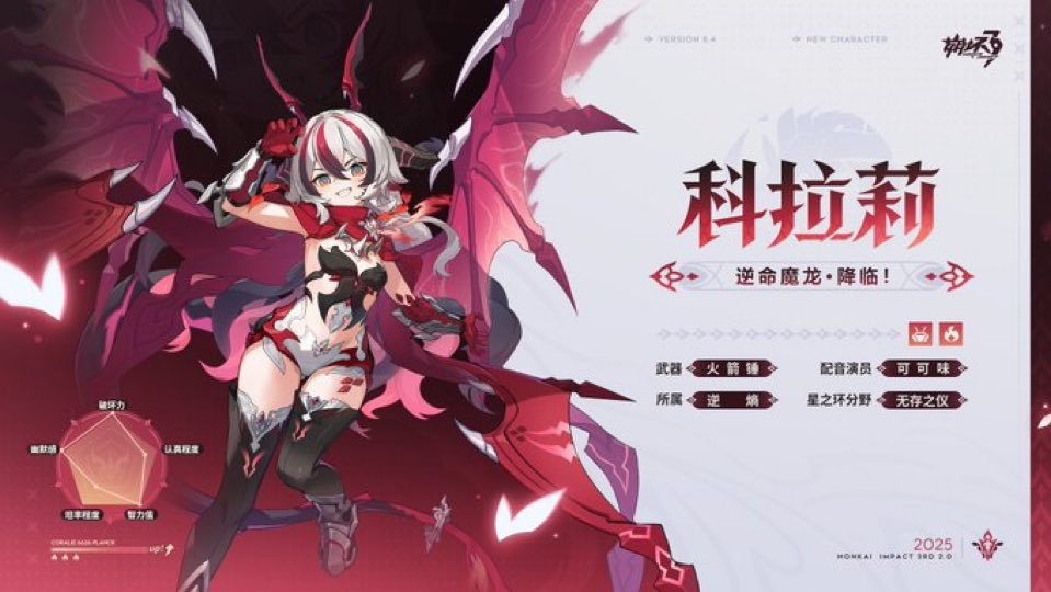 I do not claim this THING as coralie. GO AWAYYYY