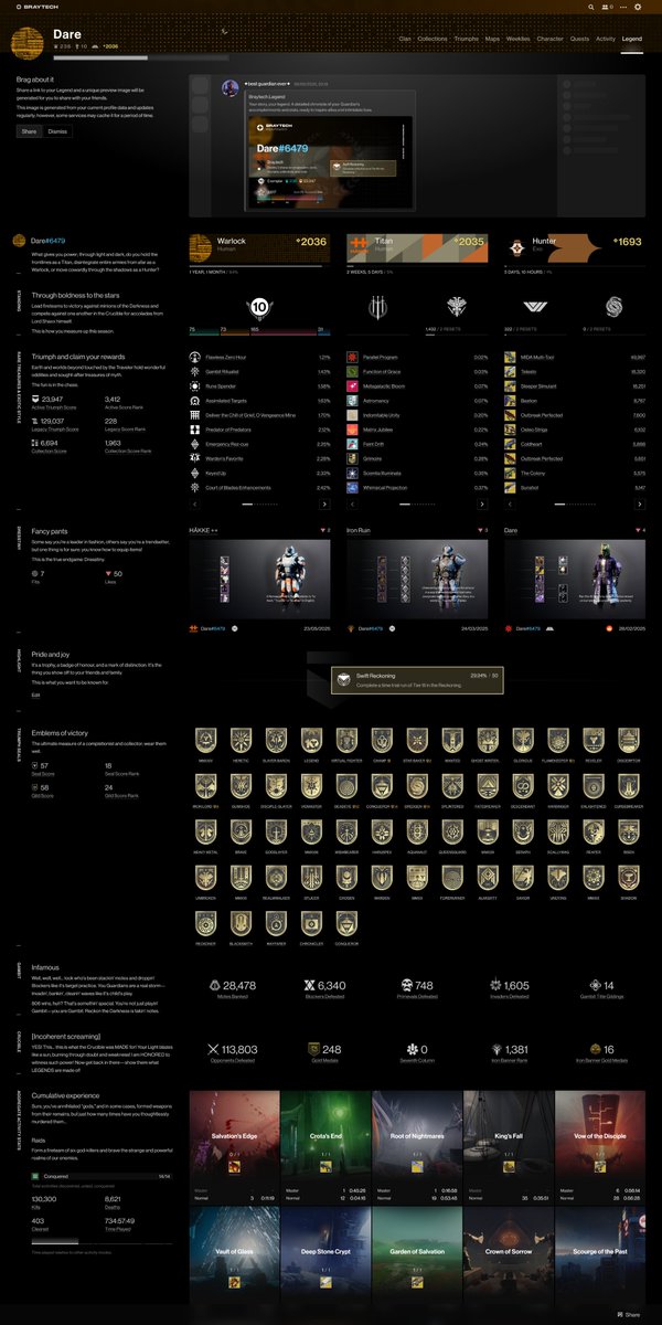 BraytechApp's tweet image. 🚨 OMG not another Braytech Legend post 😩💀
JK WAIT—I COOKED 🔥
now w/ Dresstiny so you can HARD FLEX the fits 😮‍💨✨
drip so loud, Shaxx called it a Crucible violation 😤🫡
#fitcheck #GuardianGlam #driptech