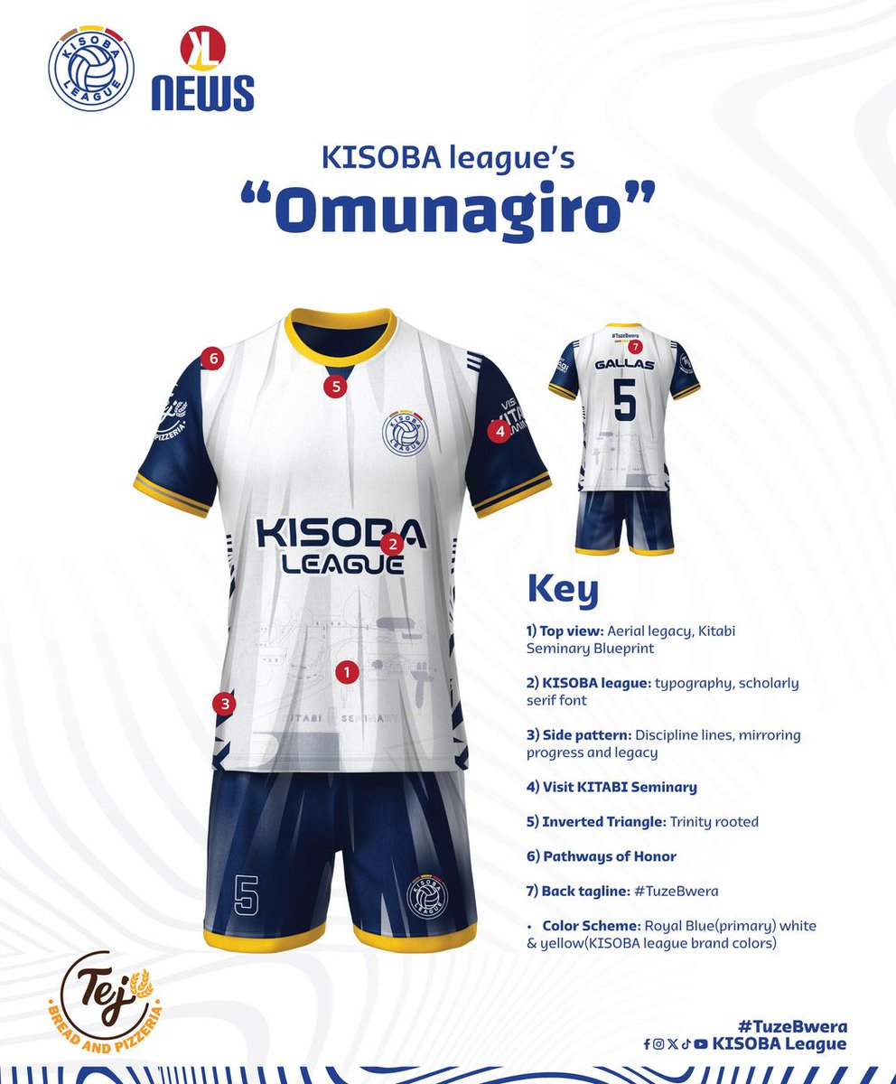 JamaicanBees's tweet image. Introducing the @KISOBALeague kit👌👌 crafted with precision by Haisay Clothing Ltd and powered by @tejbreadandpizz
Omunagiro jersey evokes memories of our Alma Mater honouring the League's spirit strength and brotherhood.
#KISOBALeagueSnIV