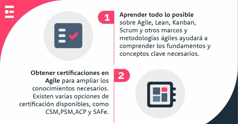 SentrioVSM's tweet photo. 💡 ¿Te gustaría ser un gran #AgileCoach?
Conoce 𝟲 𝗰𝗹𝗮𝘃𝗲𝘀:
1️⃣ Aprende marcos ágiles
2️⃣ Certifícate (CSM, SAFe...)
3️⃣ Aplica en tu día a día
4️⃣ Conecta con la comunidad
5️⃣ Fórmate en coaching
6️⃣ Mejora tus soft skills
#Scrum #DevOps #TransformaciónÁgil #Sentrio