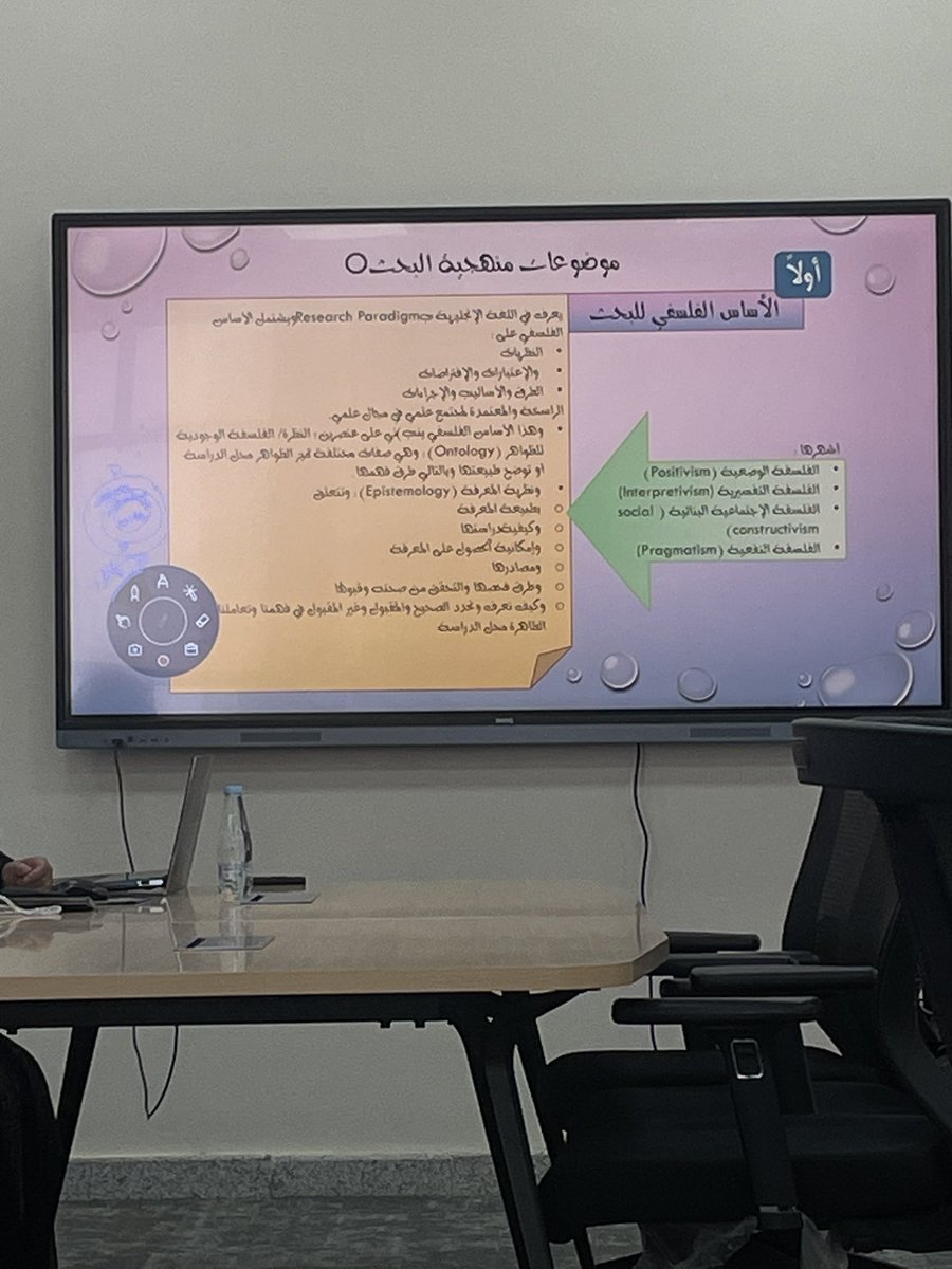 __byshd's tweet image. الأسبوع الأول من برنامج CAUT 
DONE ✅

#صيف_العمادة #برنامج_CAUT