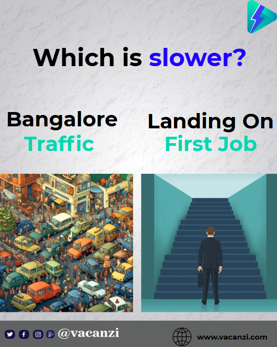 vacanzi102's tweet photo. Which one tests your patience more?
🚦 Bangalore traffic
or
🧑‍💼 Waiting for your first job offer?
Let’s be real — both are painfully slow, but your career doesn’t have to be.
Smart hiring, instant results, and real job offers — no traffic, no drama.

#CareerStruggles #Vacanzi https://t.co/ogrtCIpfUl