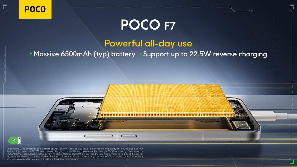 pocouk's tweet image. POCO&apos;s biggest 6500mAh battery

#POCOF7 = #SuperSpeedUnleashed

Learn more here: bit.ly/447UmlG